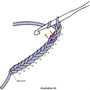how-to-half-double-crochet-35