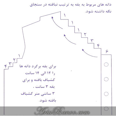 آموزش بافتنی آموزش بافتنی