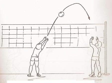 آموزش والیبال,آموزش پاس دادن در والیبال,آموزش پنجه در والیبال