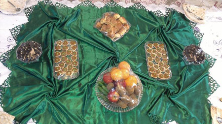 آشنایی با سفره های مذهبی, شناخت سفره های نذری
