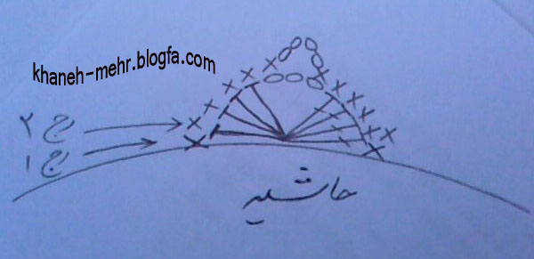 نقشه حاشیه سارافون قلاب بافی