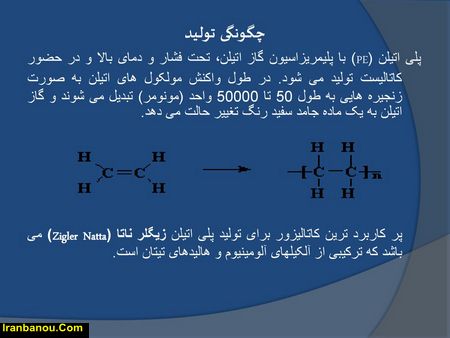 خرید گاز اتیلن میوه