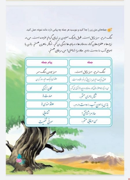 جواب نگارش جواب نگارش