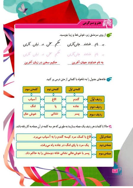 جواب نگارش جواب نگارش